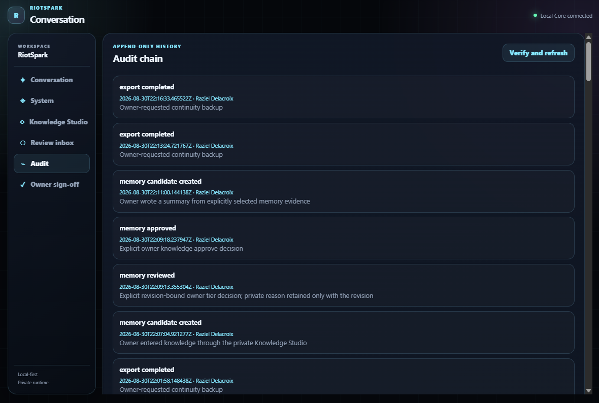 RiotSpark audit chain showing recorded exports, memory creation, review and owner approval events.